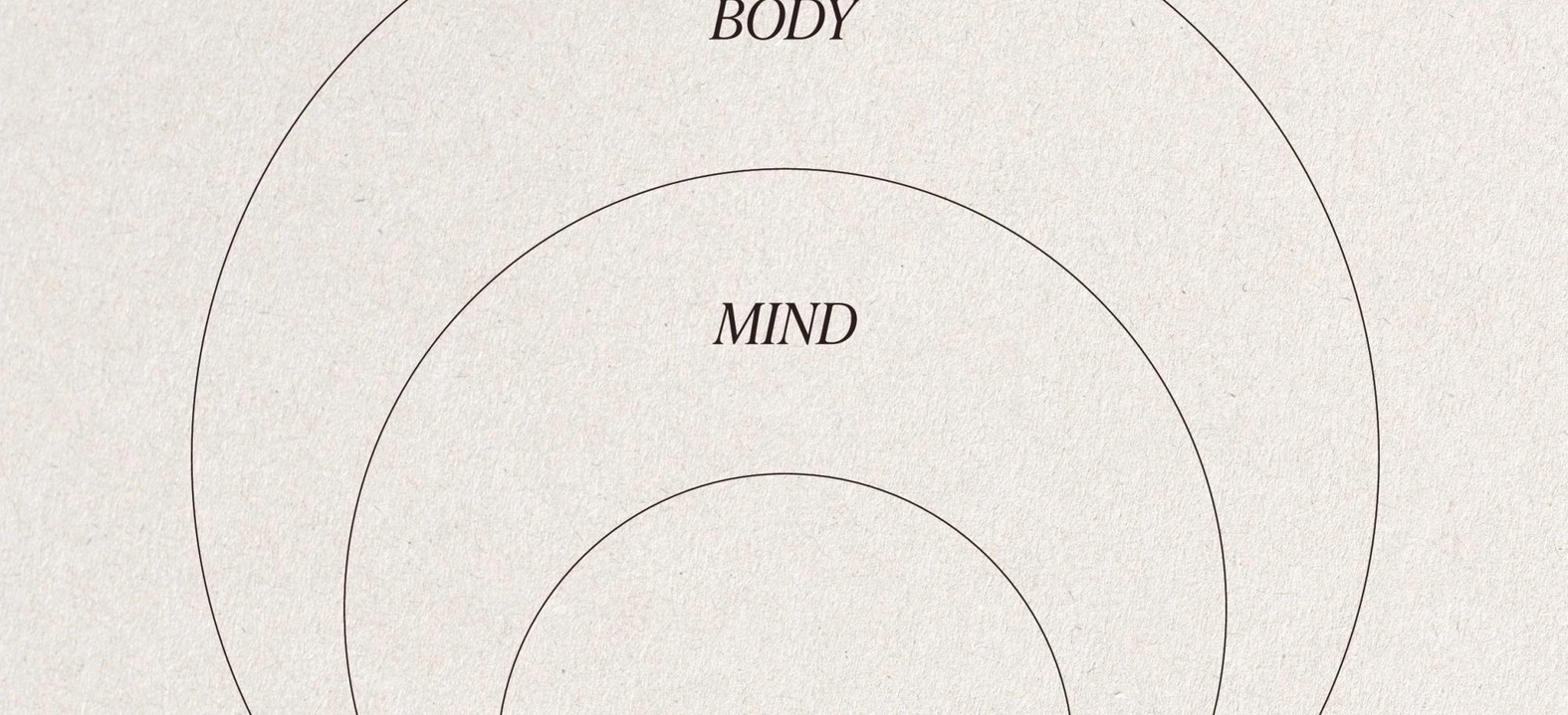 gentle acceptance coaching imagery